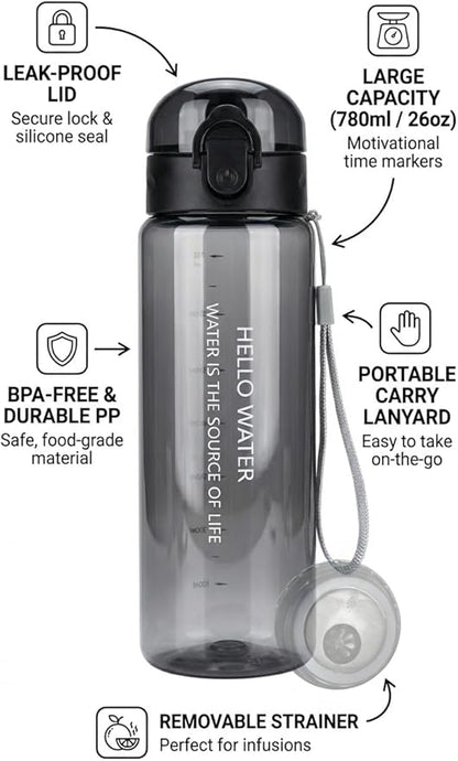 26oz Motivational Water Bottle with capacity Marker & Strainer, Leakproof BPA-Free Sports Bottle with Carry Lanyard, One-Click Open for Gym, Fitness, Camping, and Outdoor Activities