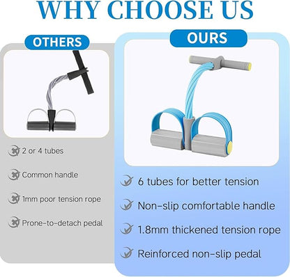Pedal Resistance Bands with Handles, Durable 6-Tubes Multifunction Pedal Resistance Band, Natural Rubber Foot Pedal Resistance Bands, Fitness Resistance Bands for Abdomen, Waist, Arm, Leg