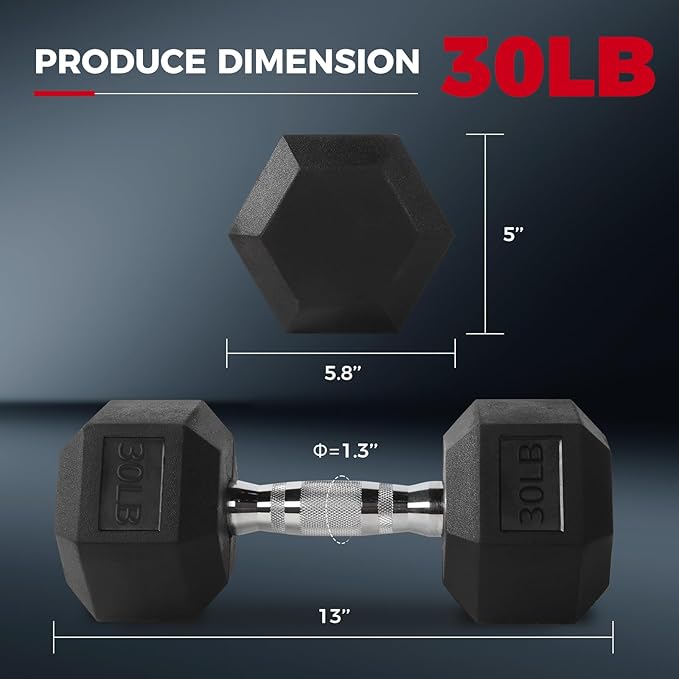 RitFit Rubber Coated Hex Dumbbell Set with Rack, 5-780LB for Home Gym Strength Training, Anti-Slip Knurled Handle, Hexagon Anti-Roll, Heavy-Duty Storage Rack