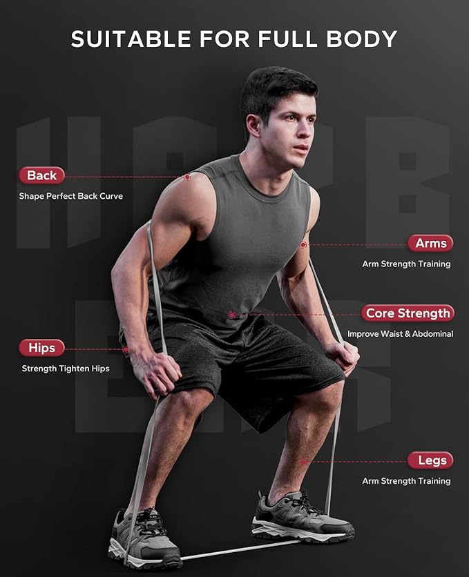 HAPBEAR Pull Up Assistance Bands - Pull Up Bands - Resistance Bands - Exercise Bands Resistance Bands Set - Workout Bands for Working Out, Stretching, Muscle Training