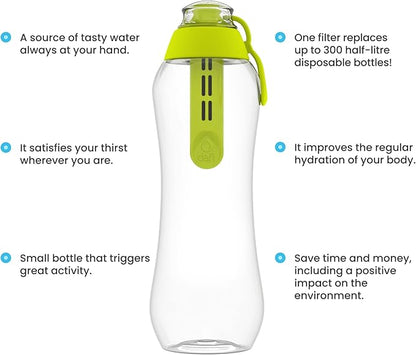 Dafi Sport Water Bottle with Filter Lime 0.5L – BPA-Free Reusable Bottle with Activated Carbon Filter – Removes Chlorine Taste & Odor – Perfect for Active Lifestyle Travel Gym Work – Made in Europe