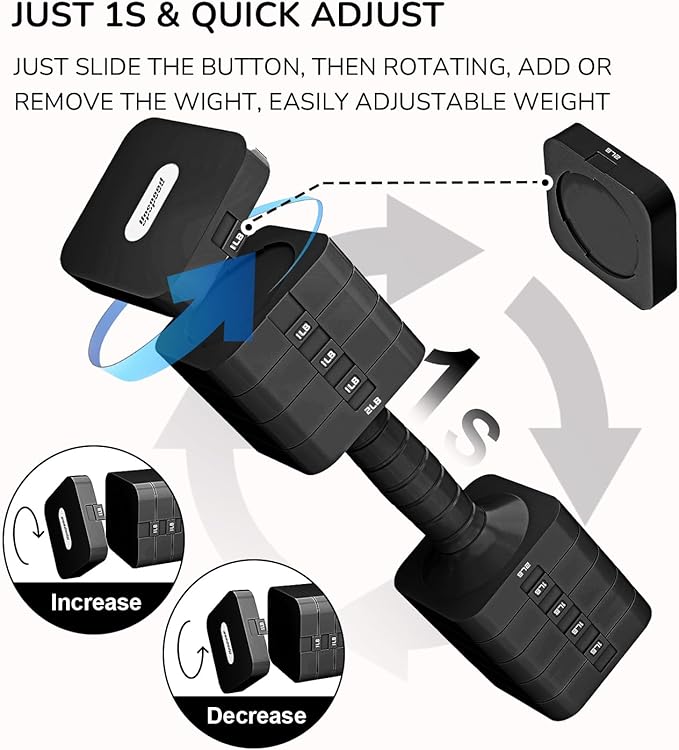 16LBS/20LBS Dumbbells Sets Adjustable Dumbbell Set Hand Weights for Women Men Free Weights Dumbbells Set Exercise Fitness dumbbell sets of 2 for Home Gym Workout Strength Training Equipments