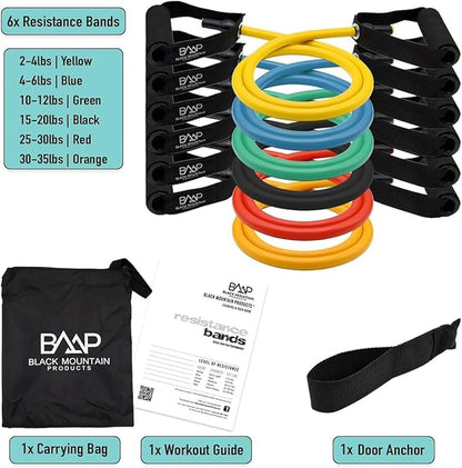 Black Mountain Products BMP