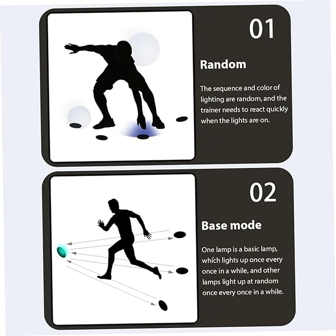 4Pcs/Set Reactions Training Lights, 4 Modes Speed Reactions Lights Training with USB Charging for Fitness, Basketball, Football