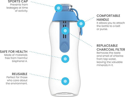 Dafi Sport Water Bottle with Filter Blue 0.3L – BPA-Free Reusable Bottle with Activated Carbon Filter – Removes Chlorine Taste & Odor – Perfect for Active Lifestyle Travel Gym Work – Made in Europe
