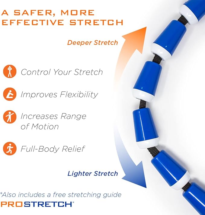 ProStretch StretchRite, Physical Therapy Stretching Strap with Grip Handles for Sore and Tight Muscles, Includes Coaching Guide, Blue/White