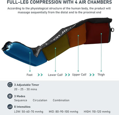 QUINEAR Air Compression Recovery System, Professional Sequential Device for Massage Therapy, Foot and Leg Recovery Boots to Improve Circulation for Athletes, FSA-HSA Eligible (Medium)