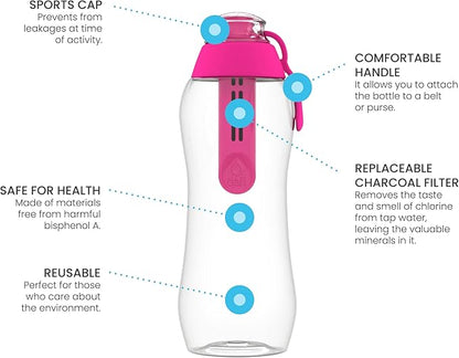 Dafi Sport Water Bottle with Filter Pink 0.3L – BPA-Free Reusable Bottle with Activated Carbon Filter – Removes Chlorine Taste & Odor – Perfect for Active Lifestyle Travel Gym Work – Made in Europe