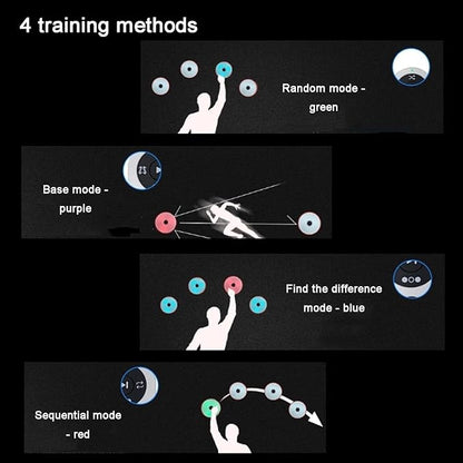 Campus Sports Star's Secret Weapon: Reaction Training Lights for Training Locations, Fitness Corners, Sports Classes, Rehabilitation Centers and Early Childhood Education institutions(3pc)