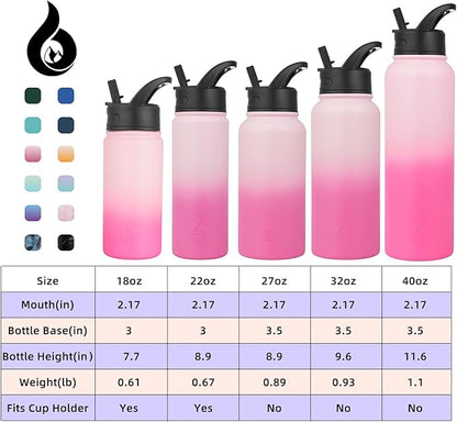 BJPKPK Insulated Water Bottles with Straw Lid, 27oz Stainless Steel Water Bottle with 3 Lids, Leak Proof BPA Free Metal Thermo, Mugs, Tumblers, Keep Cold Hot -Cherry