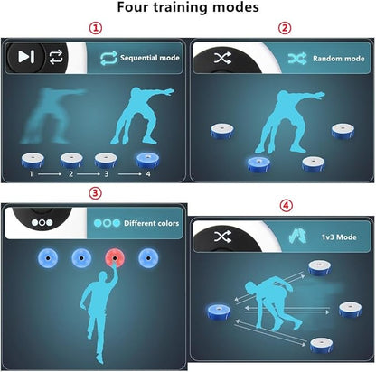 Reaction Training Lights Improves Reaction Time Speed and Agility for Athletes, Physical & Neurological Therapists, No App