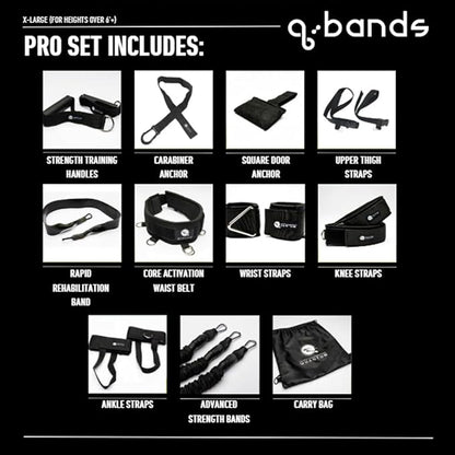 Durable Exercise Bands for Strength Training, Mobility & Stretching - Versatile Safety Sleeved Training Bands for Home, Gym or Outdoor Workouts