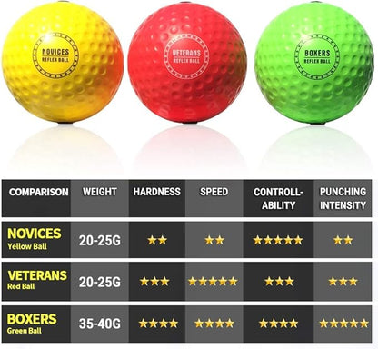 TEKXYZ® Reflex Ball with Counter App | Online Community for Boxing Ball, Perfect for Reaction, Agility, Punching Speed, Fight Skill and Hand Eye Coordination | Stocking Stuffer Gift for All Ages