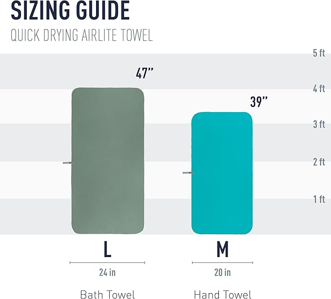 Sea to Summit AirLite Towel, Ultralight Camping and Travel Towel, Medium (20 x 39 inches), Moonlight Blue