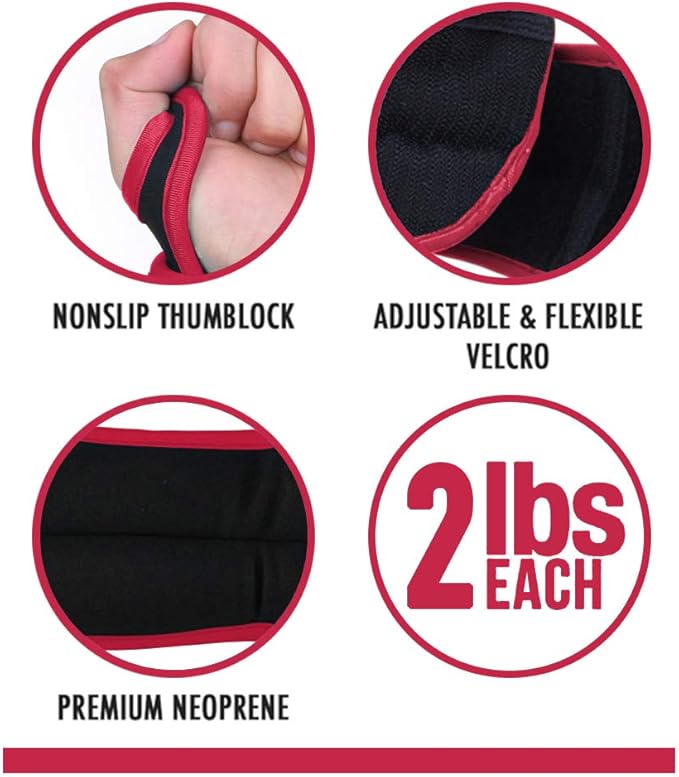 Comfecto Wrist Weights with Thumb Loops Lock, 1lb*2 2lbs*2 for Running, Strength Training, Walking, Exercises, Gym, Cardio, Men, Women