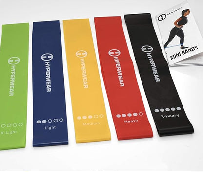 Hyperwear Mini Loop Resistance Bands, Set of 5 Levels – Fabric-Free Elastic Bands for Glute Activation, Physical Therapy, Rehab, Mobility & Strength Training