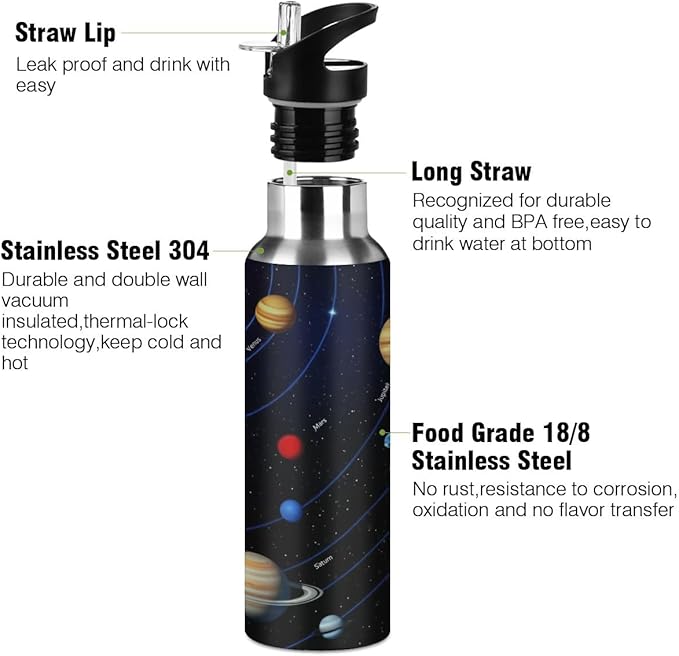 AUUXVA Space Solar System Planet Water Bottle Vacuum Insulated Stainless Steel Mug Kids Water Bottle with Straw and Handle Keep Hot Cold Sport Bike Fit Travel Outdoor 20 oz