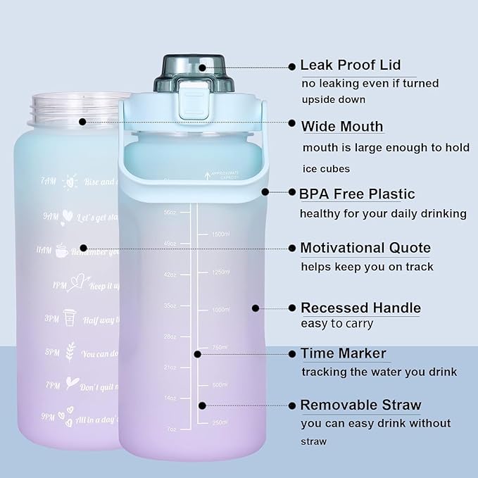 Large Motivational Water Bottle with Straw Time Marker BPA Free for Sport and Fitness (64 Oz/Half Gallon) (cyan-blue-purple)