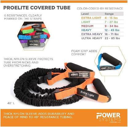 Power Systems Covered Resistance Tubes with Handles 48"