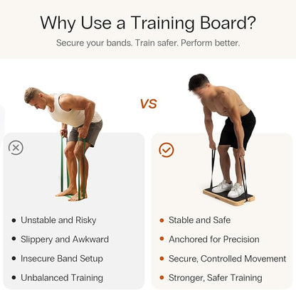 StrongTek Resistance Band Training Platform, Heavy-Duty Bamboo/Wood Board for Safe & Stable Resistance Workouts, Non-Slip, 1000 lbs Capacity for Arms, Shoulders, Core, Back & Legs