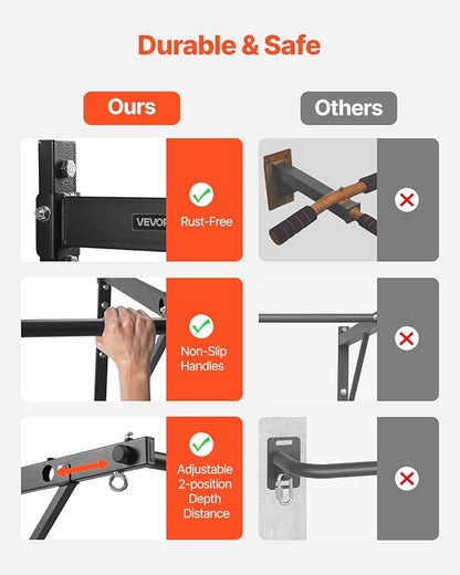 VEVOR Pull Up Bar, Multi-Grip Wall Mounted Pull Ups, 50 in Width Multifunctional Chin Up Training Station, Heavy Duty Steel Upper Body Workout Bars with Hangers, 440 lbs Weight Capacity, for Home Gym