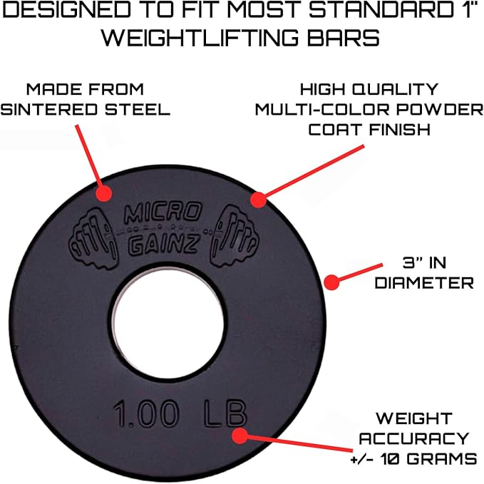 Micro Gainz Standard 1-Inch Center Hole Fractional 8 Piece Weight Plates with Bag, Designed for Standard 1-Inch Dumbbell & Barbell for Strength Training and Weight Lifting, Made in USA