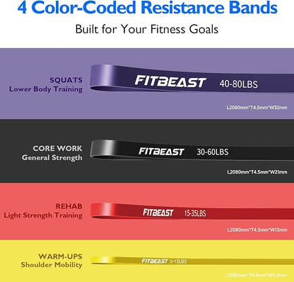 FitBeast Resistance Bands Set, Pull Up Assist Bands for Strength Training, Powerlifting, Muscle Toning, Yoga, Mobility Exercises, Rehabilitation, Full-Body Workout