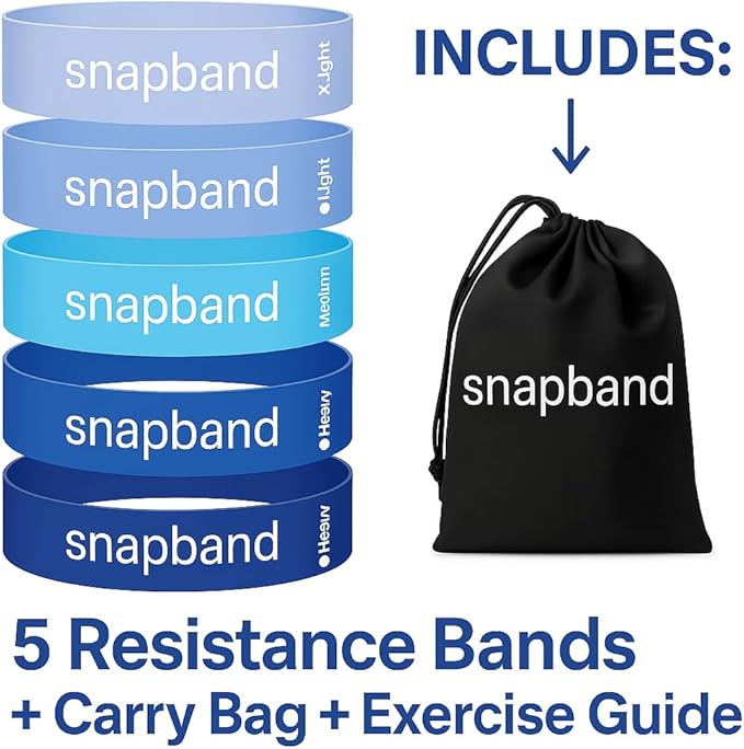 Resistance Bands Set for Physical Therapy & Strength Training – 5 Levels (Extra Light to Extra Heavy), Non-Slip Exercise Bands for Rehab, Glutes, Legs & Warmups – Includes Carry Bag