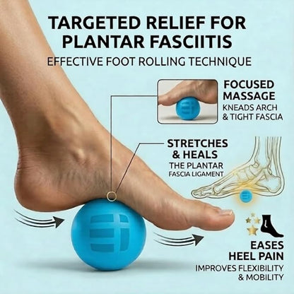 Massage Lacrosse Balls for Deep Tissue Relief - Trigger Point Therapy Ball Set for Plantar Fasciitis, Myofascial Release for Back, Shoulder, Foot - Massage Ball Roller - 2 Pack (Blue/Orange)