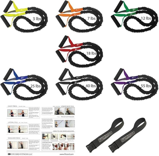 Home Gym Kit - Exercise Bundle for at-Home Strength Training, Muscle Building & Toning Workouts - Isotonic & Isokinetic Activities for Strengthening - Rehabilitation Equipment Set