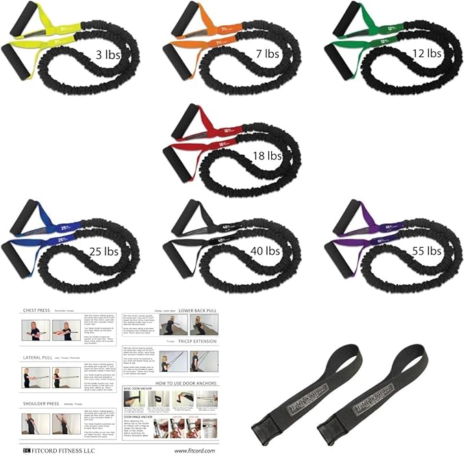Home Gym Kit - Exercise Bundle for at-Home Strength Training, Muscle Building & Toning Workouts - Isotonic & Isokinetic Activities for Strengthening - Rehabilitation Equipment Set