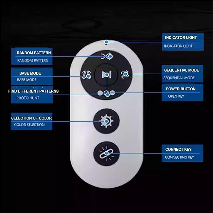 Light Agility Speed Training Kit, Agile Reaction Speed Training Equipment with Remote Control, 4 Modes & 4 Light Color, Improve Speed, Agility, Reaction Time for Sports Training