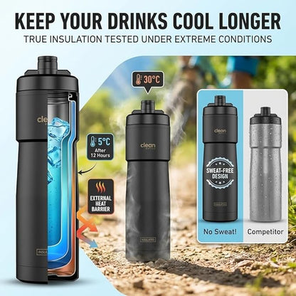The Clean Hydration Co Insulated Bike Water Bottle 23 oz | Easy Clean Nozzle, Easy Squeeze Sports Bottle | BPA Free Cycling Bottle for Road & Mountain Biking, Gym & Travel | Matte Black