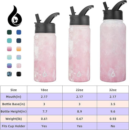 BJPKPK Insulated Water Bottles with Straw Lid, 32oz Metal Large Water Bottle with 3 Lids, Reusable Leak Proof BPA Free Thermo, Stainless Steel Tumblers for Sports, Gym, Travel-Blossom
