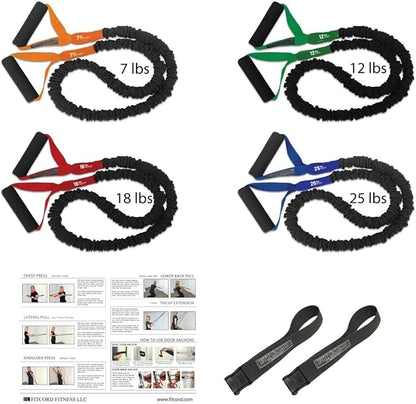Home Gym Kit - Exercise Bundle for at-Home Strength Training, Muscle Building & Toning Workouts - Isotonic & Isokinetic Activities for Strengthening - Rehabilitation Equipment Set