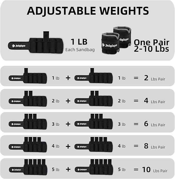 Adjustable Ankle Weights 1 Pair 2/4/6/8/10 LBS Wrist Leg Arm Weights for Women Men Kids,Strength Training with Removable Weight for Fitness Gym Workout Running Walking