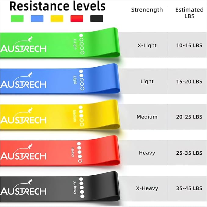 Exercise Resistance Bands for Working Out Set of 5 for Women and Men, Stretch Bands for Exercise, Physical Therapy, Arms Legs Booty Workout, Stretching, Home Fitness