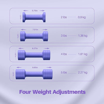 Zempox Adjustable Dumbbell Set of 2, 4 in 1 Free Weights Dumbbells Set for Women, Hand Weights for Women at Home, Each 2lb 3lb 4lb 5lb with TPU Soft Rubber Handle for Home Gym Exercise Training