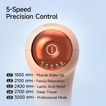 Super Mini Massage Gun Deep Tissue, Portable Handheld Muscle Massager with 5 Speed & 4 Heads for Athletes, Men & Women Muscle Recovery, Percussion Massager Quiet for Home, Gym, Office, Travel, Cream