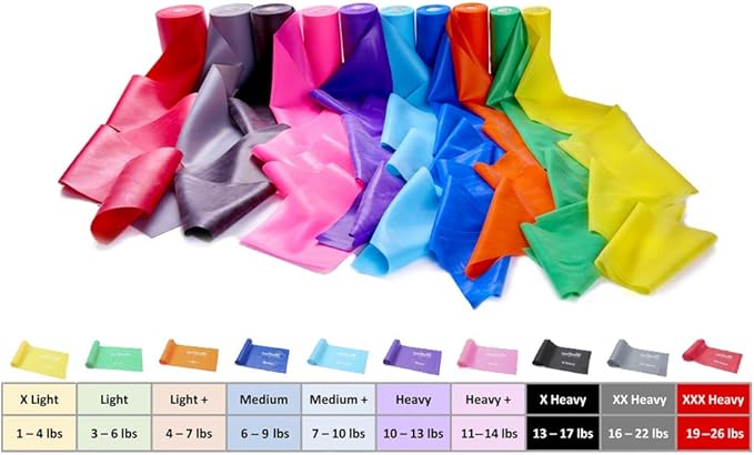 Resistance Band for Working Out | Super Exercise Bands 8,16,24 Yard Bulk Rolls |10 Strengths in Light Medium and Heavy Resistance Bands | Latex Free Workout Bands Including App and e-Book