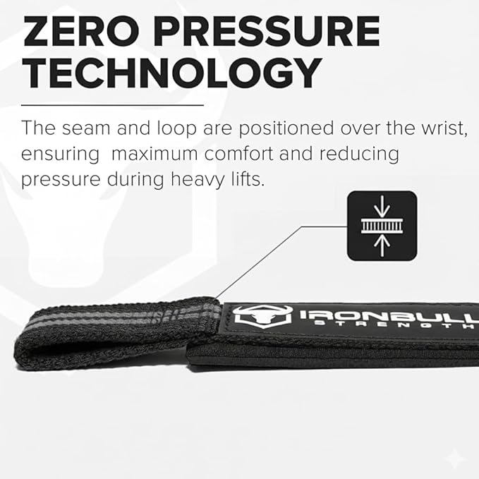 Lifting Wrist Straps for Weightlifting (1 Pair) – Padded Lifting Straps for Deadlifts, Powerlifting, Strength Training & Bodybuilding – Gym Straps for Men & Women