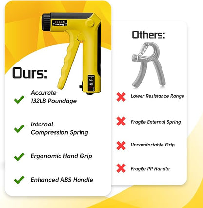 Hand Grip Strength Trainer Kit - Hand Gripper Strengthener 6 Pack with 2 Adjustable Resistance with 2 Finger Stretchers Finger Exerciser Forearm Workout Ring Exercise Equipment Yellow and Black