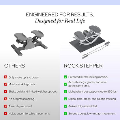 The Rock Stepper - Side to Side Rocking Stepper Machine for Home Workouts - Low Impact Indoor Cardio Leg Glute and Core Training - Quiet Compact Step Rocker Exercise Equipment