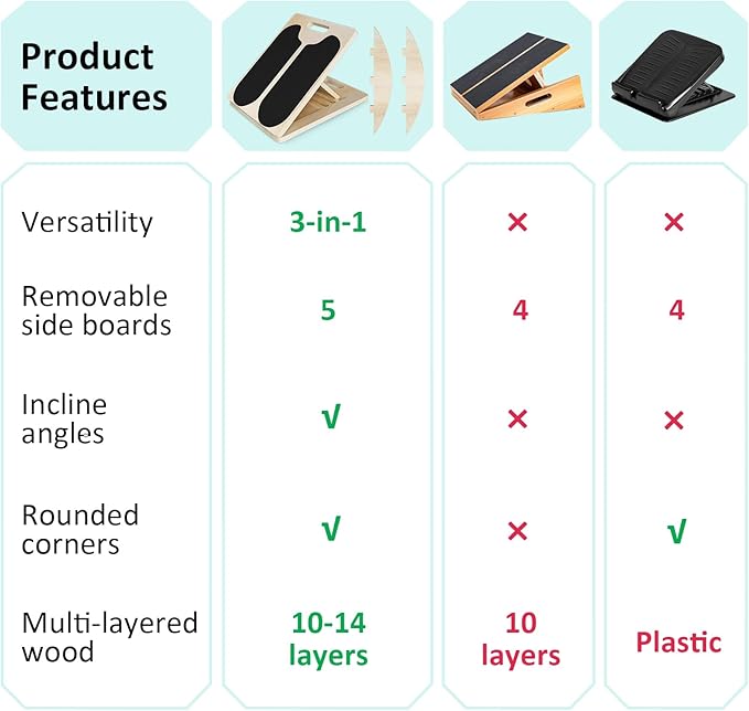 MPortable Wooden Slant & Balance Board for Calf Stretch, Squats, Pilates & Therapy. Multi-angle adjustable, anti-slip, ergonomic design. 350LBS capacity for legs, knees & core training.