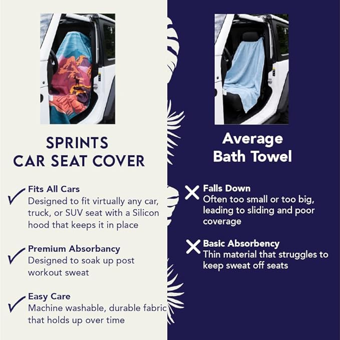Sprints Prints Athletic Running Towel, Full-Sized, Car Seat Cover - Moisture Wicking (Midnight Mile)