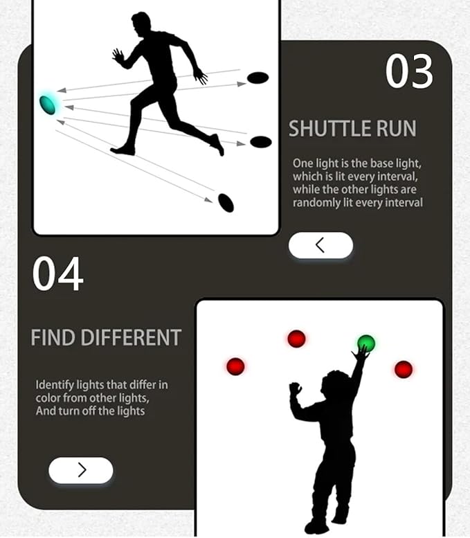 Agile Reaction Training Kit, Reaction Training Lights with 4 Training Modes, Enhance Speed, Agility & Reflexes