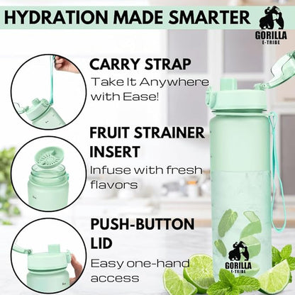 Green Water Bottle Time Marker (32oz) - Daily Intake Tracking - BPA Free & Leak Proof Protein Shake Bottle - Ideal for Gym, Office, School & Hiking