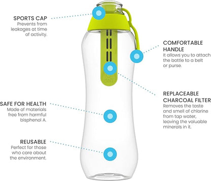 Dafi Sport Water Bottle with Filter Lime 0.5L – BPA-Free Reusable Bottle with Activated Carbon Filter – Removes Chlorine Taste & Odor – Perfect for Active Lifestyle Travel Gym Work – Made in Europe