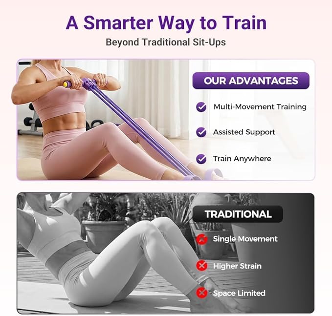 Pedal Resistance Band with Handle, 6-Tube Multifunction Stretching Workout for Abdomen Waist Arms Legs Training (Purple)