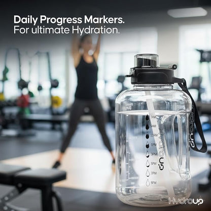 Sport Jug 58oz – Large Clear Plastic Water Jug with 2-in-1 Straw & Chug Lid, Motivational Time Markers, BPA-Free, Leakproof